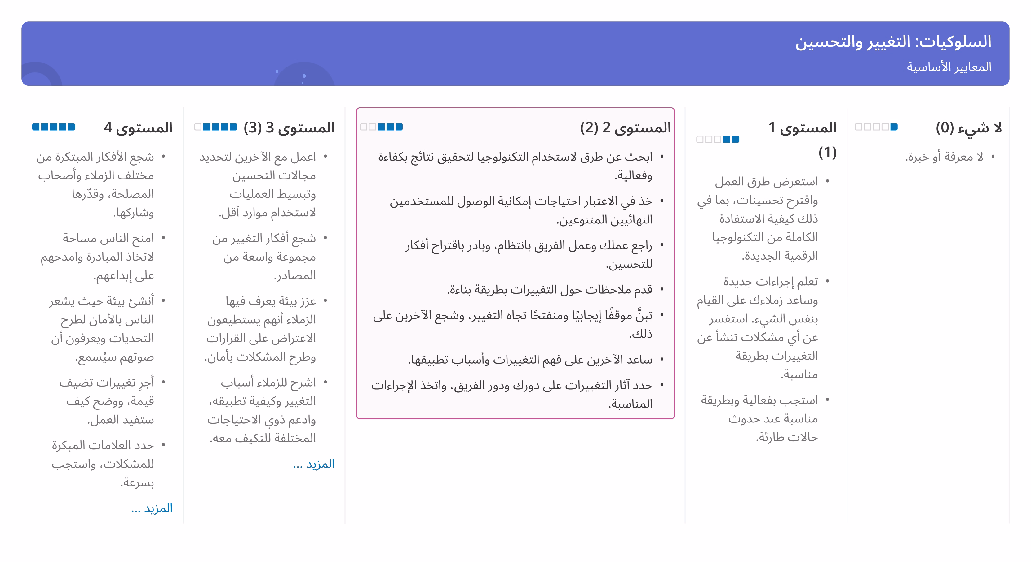 المعايير