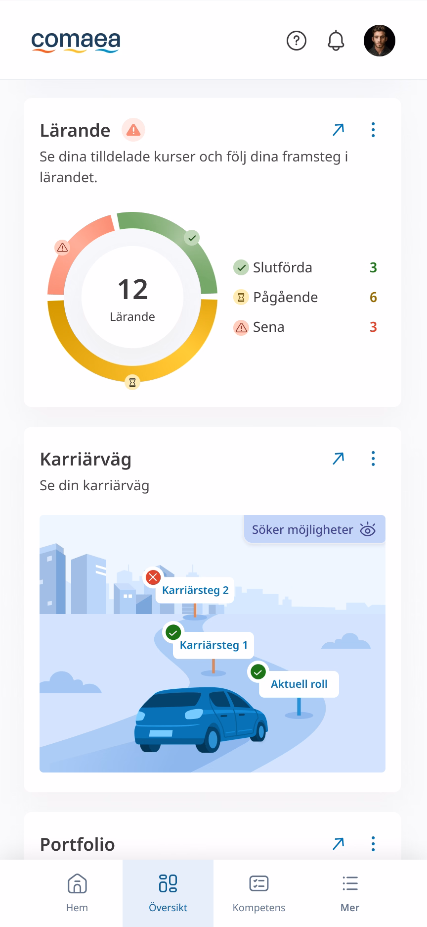 Medarbetardashboard i en mobiltelefon som visar utbildningsstatus och karriärutveckling.