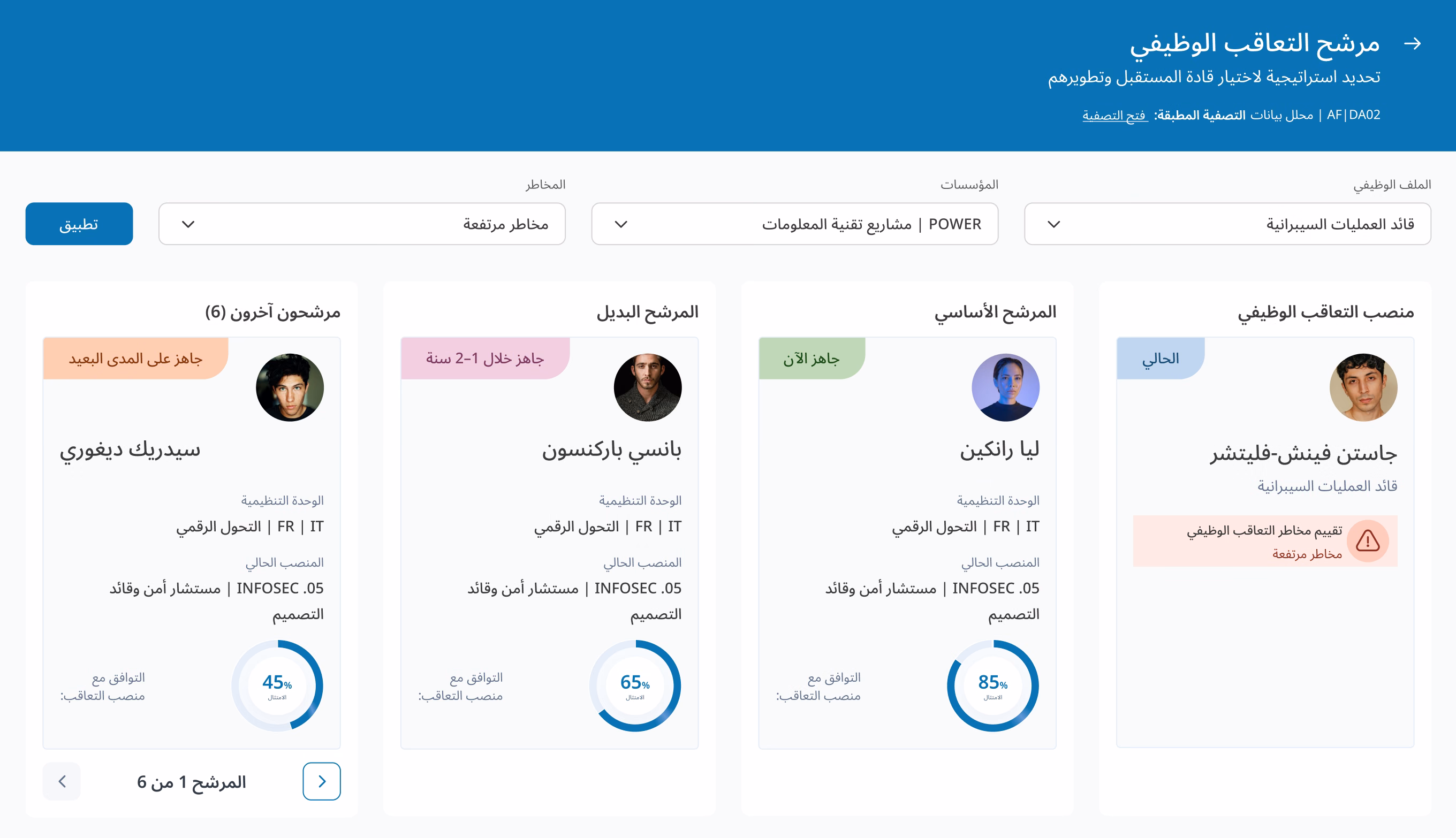 شاشة المرشحين للتعاقب الوظيفي